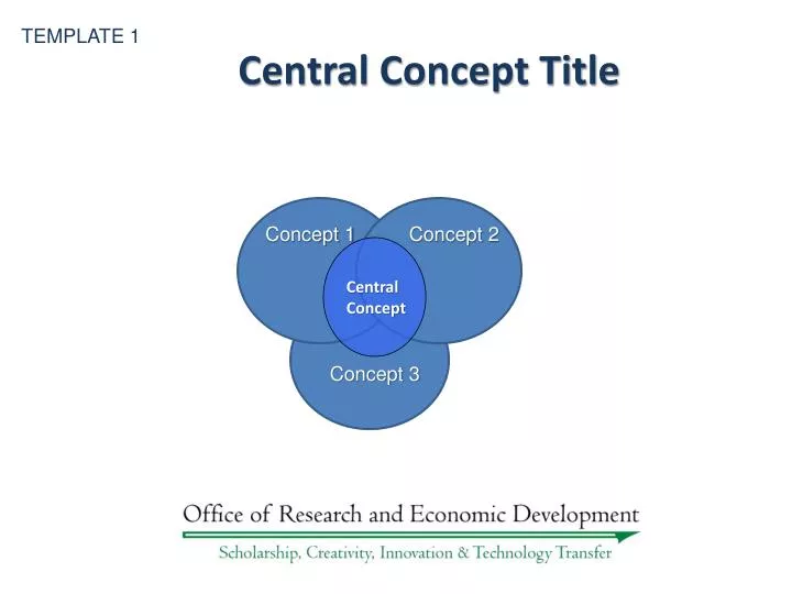 central concept title