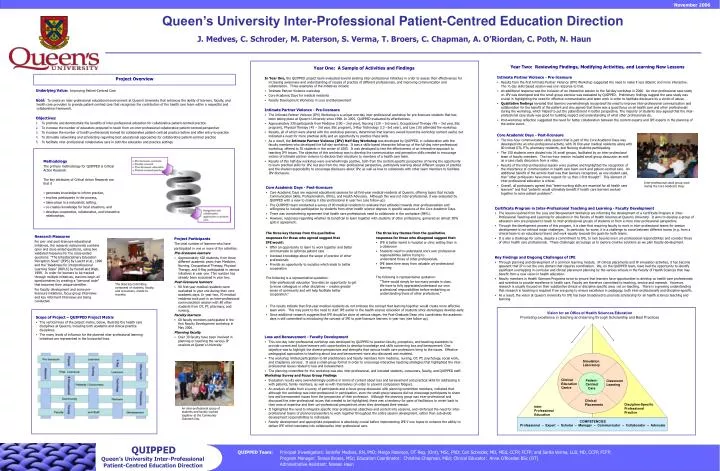 queen s university inter professional patient centred education direction