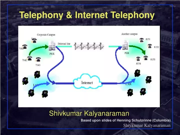 telephony internet telephony