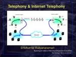 Telephony &amp; Internet Telephony - slide 1