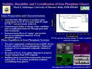 Glass Preparation and Characterization