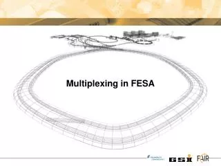 Multiplexing in FESA