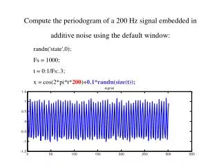 compute the periodogram of a 200 hz signal embedded in additive noise using the default window