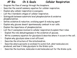 AP Bio 	Ch 6 Goals		Cellular Respiration