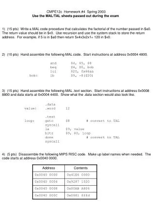 CMPE12c Homework #4 Spring 2003 Use the MAL/TAL sheets passed out during the exam