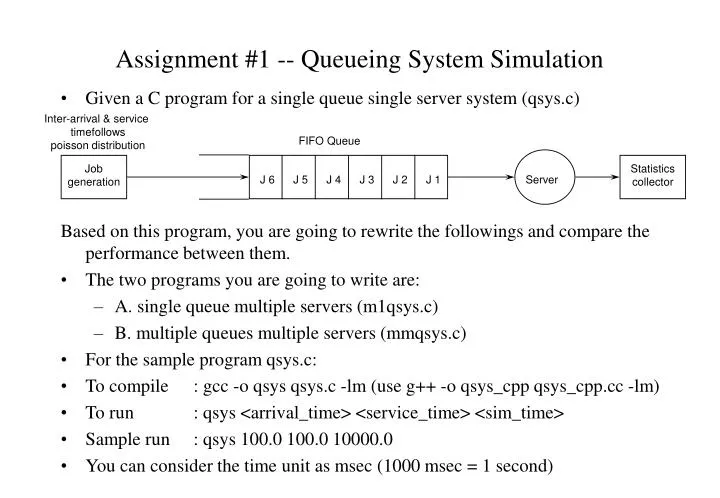 assignment 1 queueing system simulation