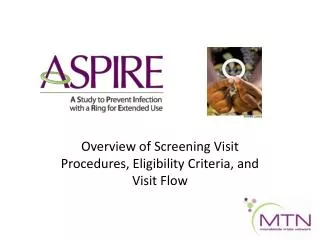 Overview of Screening Visit Procedures, Eligibility Criteria, and Visit Flow