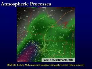 Atmospheric Processes