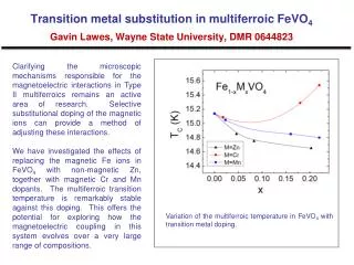 Variation of the multiferroic temperature in FeVO 4 with transition metal doping.