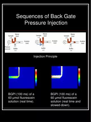 Sequences of Back Gate Pressure Injection