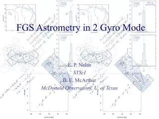 FGS Astrometry in 2 Gyro Mode