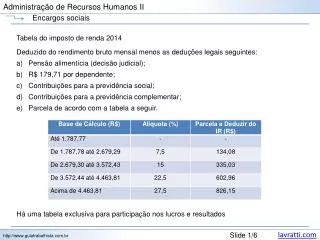 administra o de recursos humanos ii