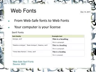 Web Fonts 					 Dec 14, 2011
