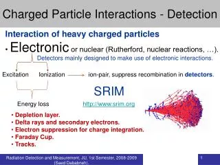 Charged Particle Interactions - Detection