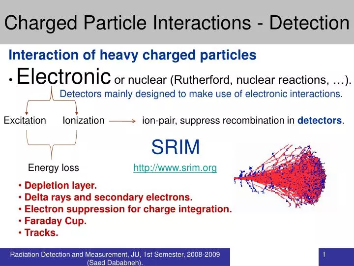 charged particle interactions detection