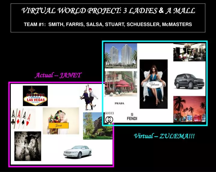 virtual world project 3 ladies a mall team 1 smith farris salsa stuart schuessler mcmasters