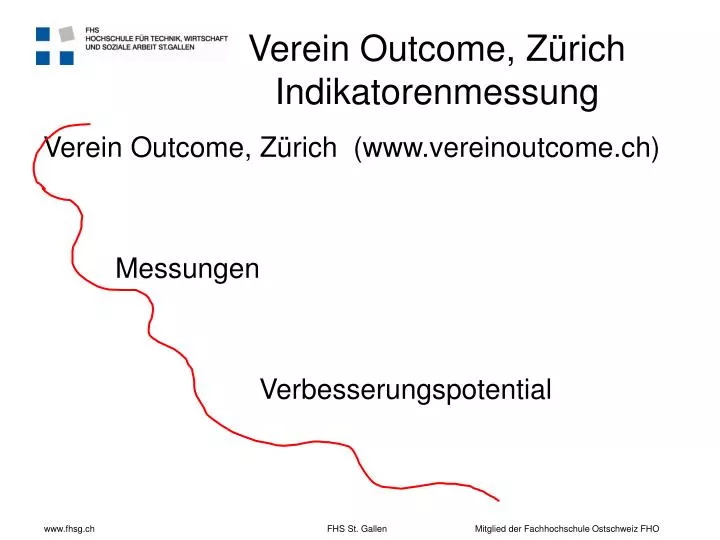 verein outcome z rich indikatorenmessung