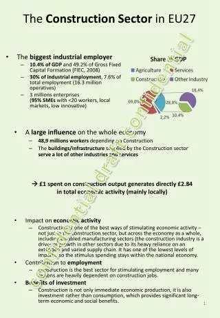 The biggest industrial employer