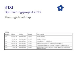itixi optimierungsprojekt 2013