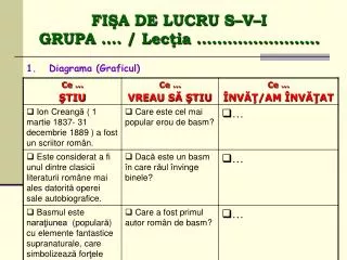 fi a de lucru s v i grupa lec ia
