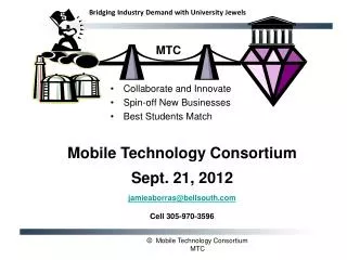 Mobile Technology Consortium Sept. 21, 2012 jamieaborras@bellsouth Cell 305-970-3596