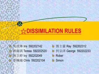 ?DISSIMILATION RULES