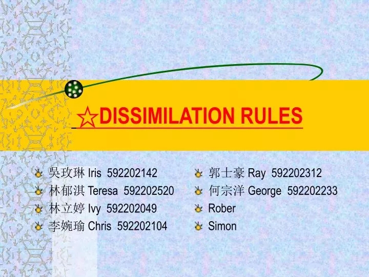 dissimilation rules