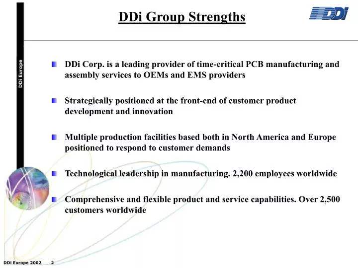 ddi group strengths
