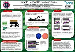 Towards Renewable Petrochemicals Engineering biology to convert waste into fuel