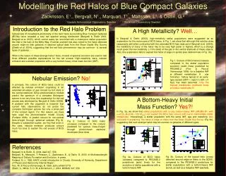 Modelling the Red Halos of Blue Compact Galaxies