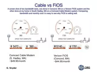 Comcast Cable Modem (S. Hadley, MA) ~$49.95/month