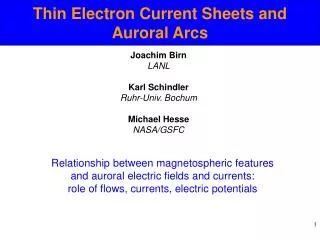 Thin Electron Current Sheets and Auroral Arcs