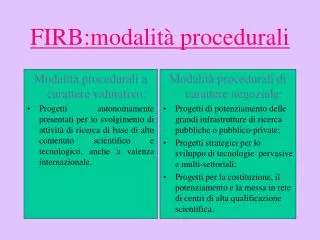 firb modalit procedurali