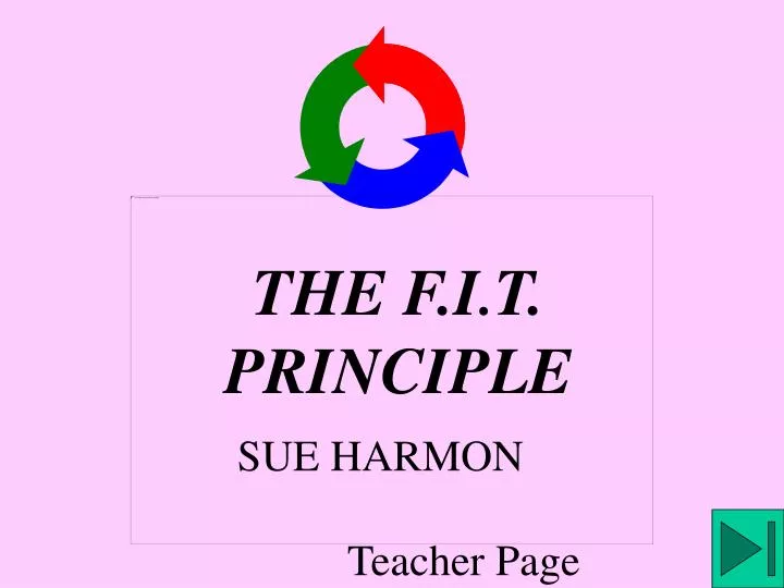 the f i t principle