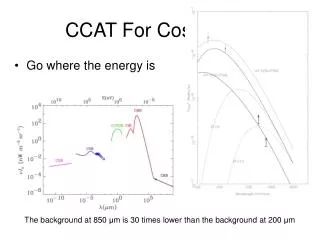 CCAT For Cosmology