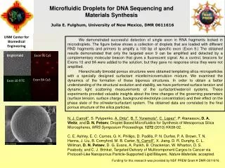 Microfluidic Droplets for DNA Sequencing and Materials Synthesis