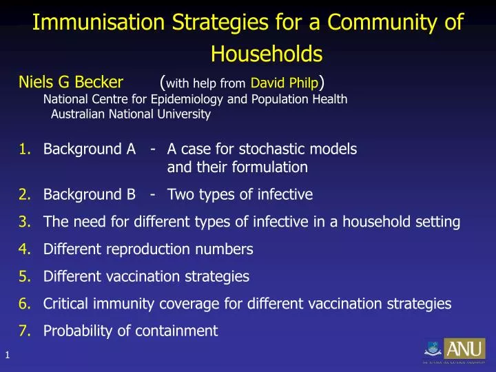 immunisation strategies for a community of households