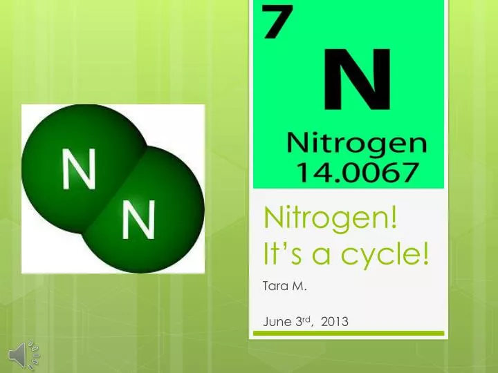 nitrogen it s a cycle