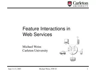 Feature Interactions in Web Services