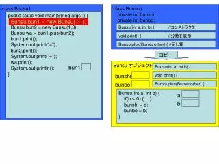class Bunsu1