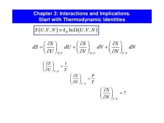 Chapter 3: Interactions and Implications. Start with Thermodynamic Identities