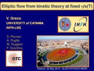 Elliptic flow from kinetic theory at fixed h /s(T)