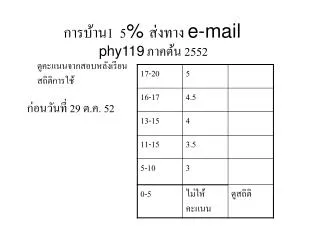 1 5 e mail