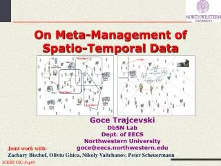 On Meta-Management of Spatio -Temporal Data