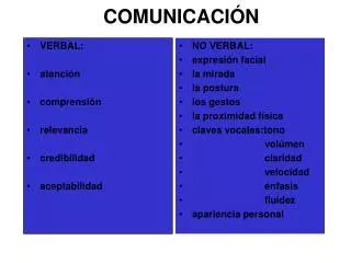 comunicaci n