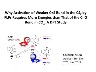 Speaker: Ke An Advisor: Jun Zhu 20 th , Jun. 2014