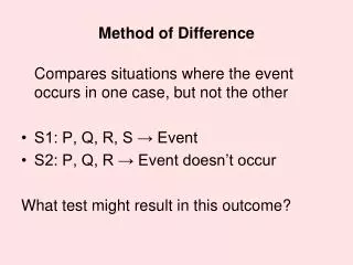 Method of Difference