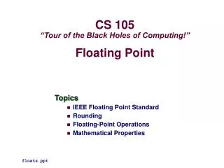 floating point