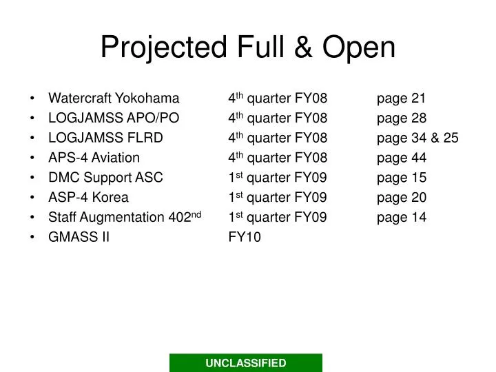 projected full open