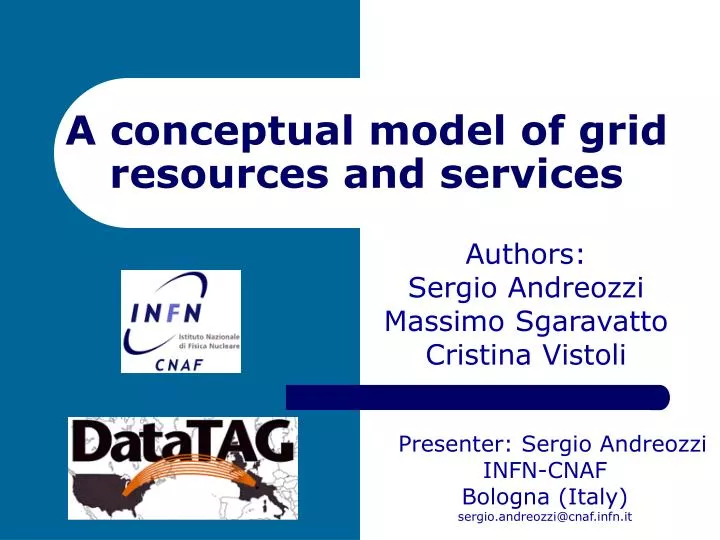 a conceptual model of grid resources and services
